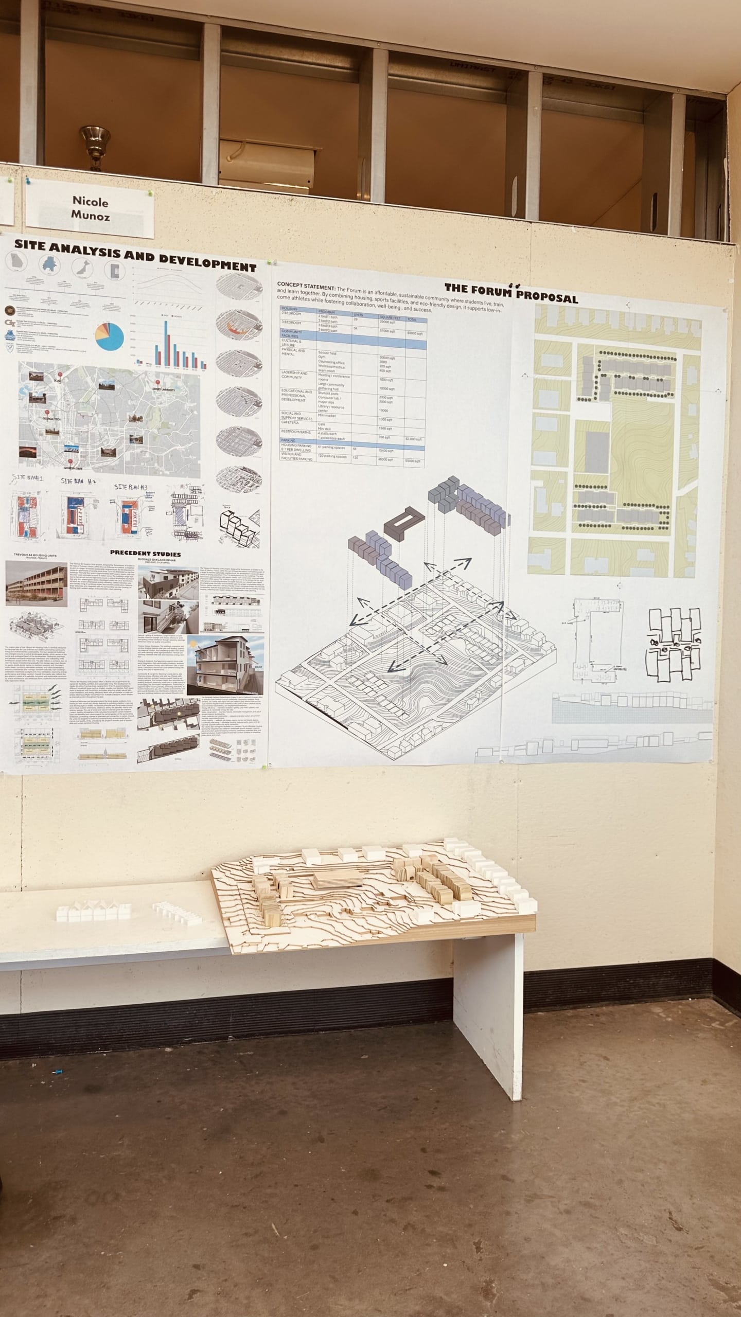 HFR-at-KSU-Critique (3)